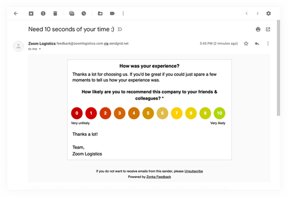 types of museum visitor surveys - Embedded Email Survey with NPS question